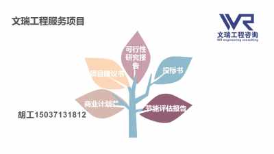 山西晉中節能評估報告 專業咨詢服務，確保高效出稿